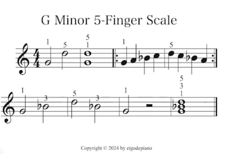 G Minor 5-Finger Scale